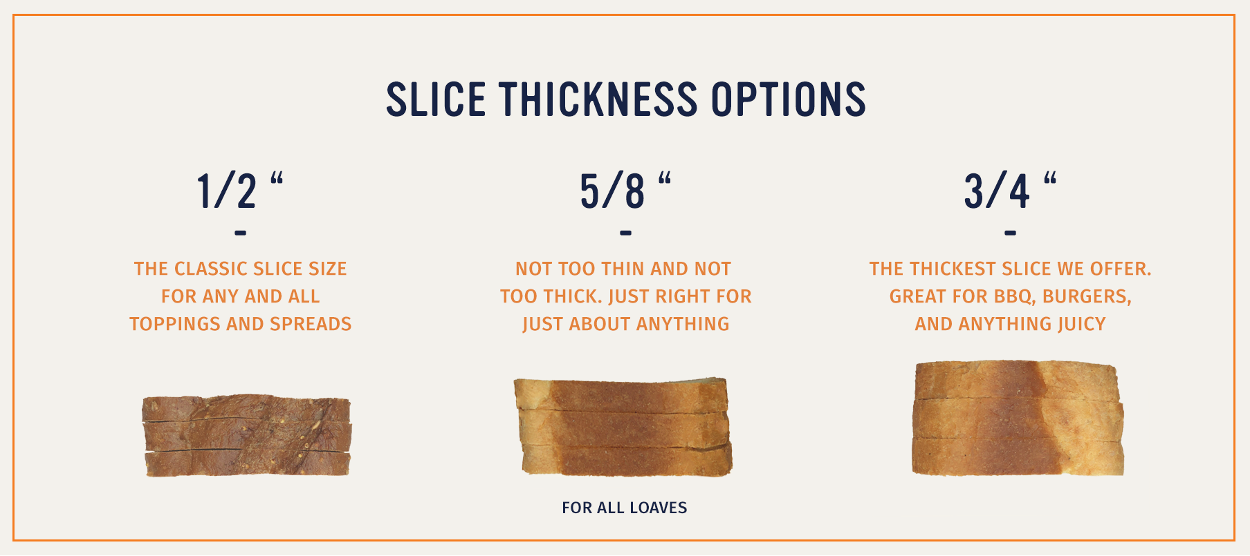 Sliced Sizes