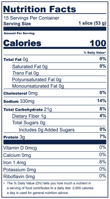 Sourdough Nutrition Facts